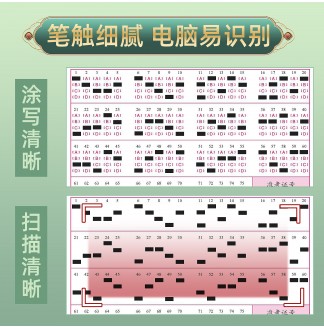 魁星点斗考试笔13件套装